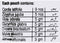 This is the Nutrition of Hamdard Johar Joshanda.