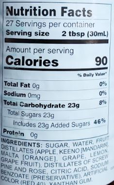 The Nutrition Facts of Hamdard Rooh Afza Sharbat (Syrup) 