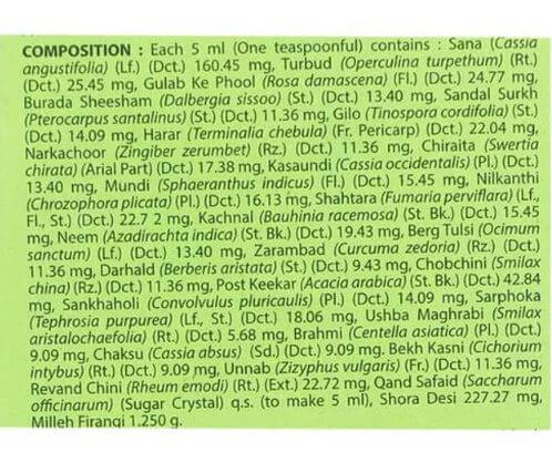 The Nutrition Facts of Hamdard Safi