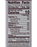 The Nutrition Facts of Hershey's Cocoa 