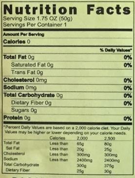 The Nutrition Facts of Himalayan Delight Dagad Phool 