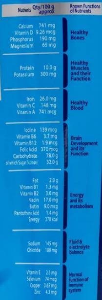The Nutrition Facts of Horlicks Chocolate Delight Flavour