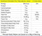 The Nutrition Facts of Idhayam Sesame Seed Oil
