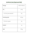 The Nutrition Facts of India Gate Idli Rice