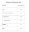 The Nutrition Facts of India Gate Idli Rice