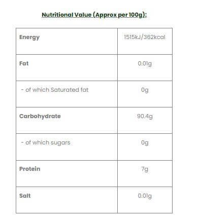 The Nutrition Facts of India Gate Idli Rice