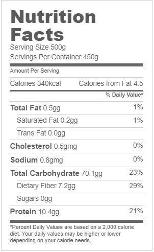 The Nutrition Facts of Jalpur Mathia Flour