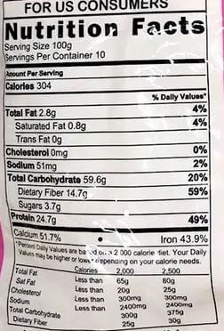 The Nutrition Facts of Jalpur Papad Flour