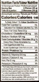 This is the Nutrition of Jazaa Nan Khatai.