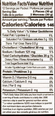 This is the Nutrition of Jazaa Nan Khatai.