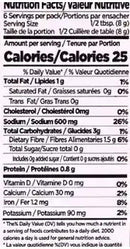 The Nutrition Facts of Jazaa Shahi Seekh Kabab Masala 