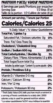The Nutrition Facts of Jazaa Shahi Seekh Kabab Masala 