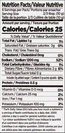 The Nutrition Facts of Jazaa Traditional Bombay Biryani Masala 