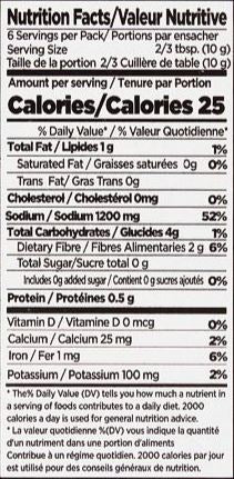 The Nutrition Facts of Jazaa Traditional Bombay Biryani Masala 