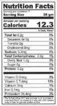 The Nutrition Facts of Jiva Organic Amla Powder 