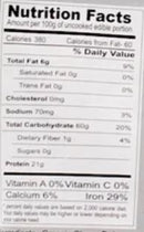 The Nutrition Facts of Jiva Organic Chana dal 