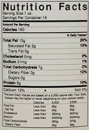 The Nutrition Facts of Jiva Organic Sesame Oil