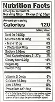 The Nutrition Facts of Jiva Organic Toor Dal 