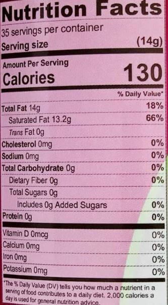 The Nutrition Facts of Jiva Organic Virgin Coconut Oil