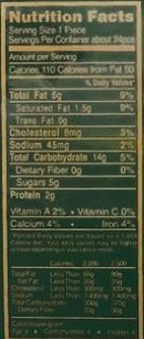 The Nutrition Facts of This is the Nutrition of KCB Cake Rusk (Vegetarians).
