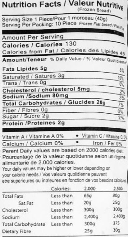 The Nutrition Facts of Karachi Delight Halwa Puri Chole (10pcs) 