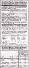 The Nutrition Facts of Karachi Delight Lachha Paratha (Half Cooked) (5pcs) 