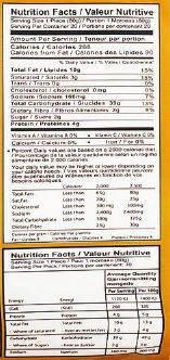 The Nutrition Facts of Karachi Delight Plain Paratha Bulk Pack (20pcs) 