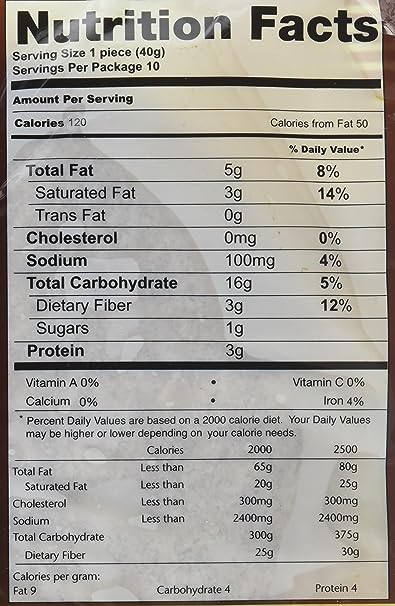 The Nutrition Facts of Kawan Chapathi (10pcs) 