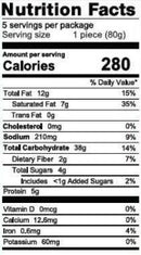 The Nutrition Facts of Kawan Flakey Paratha (5pcs) 