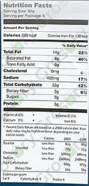 The Nutrition Facts of Kawan Lacha Flackey Paratha (5pcs) 