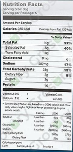 The Nutrition Facts of Kawan Lacha Flackey Paratha (5pcs) 