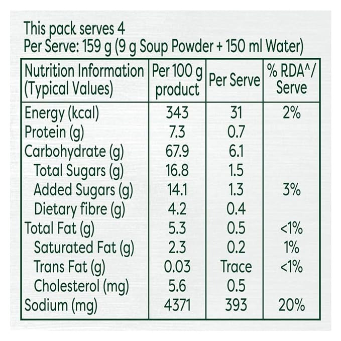 This is the Nutrition of Knorr Hot & Sour Chicken Savery Mix.