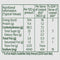 This is the Nutrition of Knorr Mix Vegetable Soup.