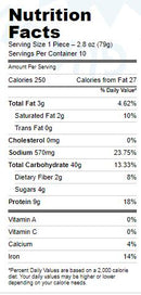 The Nutrition Facts of Kontos Kulcha Naan 