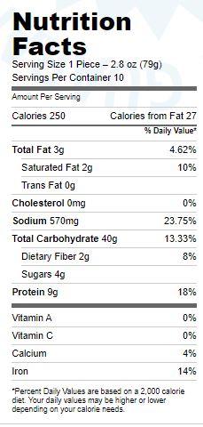 The Nutrition Facts of Kontos Kulcha Naan 