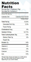 The Nutrition Facts of Kontos Masala Naan 