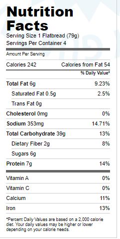 The Nutrition Facts of Kontos Masala Naan 