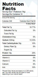 The Nutrition Facts of Kontos Onion Naan 