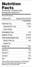 The Nutrition Facts of Kontos Pocket-less Pita 