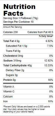 The Nutrition Facts of Kontos Pocket-less Pita 