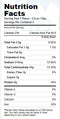 The Nutrition Facts of Kontos Roghani Nann 