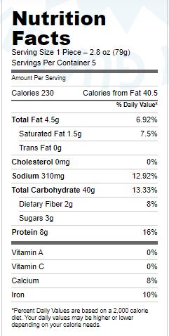 The Nutrition Facts of Kontos Roghani Nann 