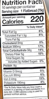 The Nutrition Facts of Kontos Whole Wheat Pocketless Pita 