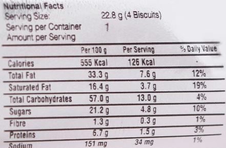This is the Nutrition of LU Bakeri Butter Biscuit