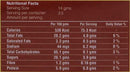 This is the Nutrition of LU Bakeri Nankhatai Family Pack.