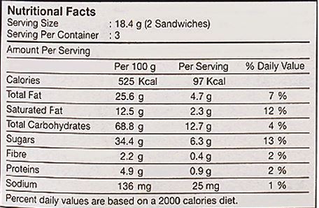 This is the Nutrition of LU Biscuits Prince Chocolate Family Pack.