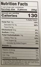 The Nutrition Facts of Lahori Delight Combo Pakora 
