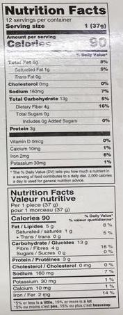 The Nutrition Facts of Lahori Delight Khasta Kachori 