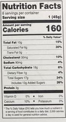 The Nutrition Facts of Lahori Delight Paan Peda 