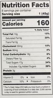 The Nutrition Facts of Lahori Delight Paan Peda 